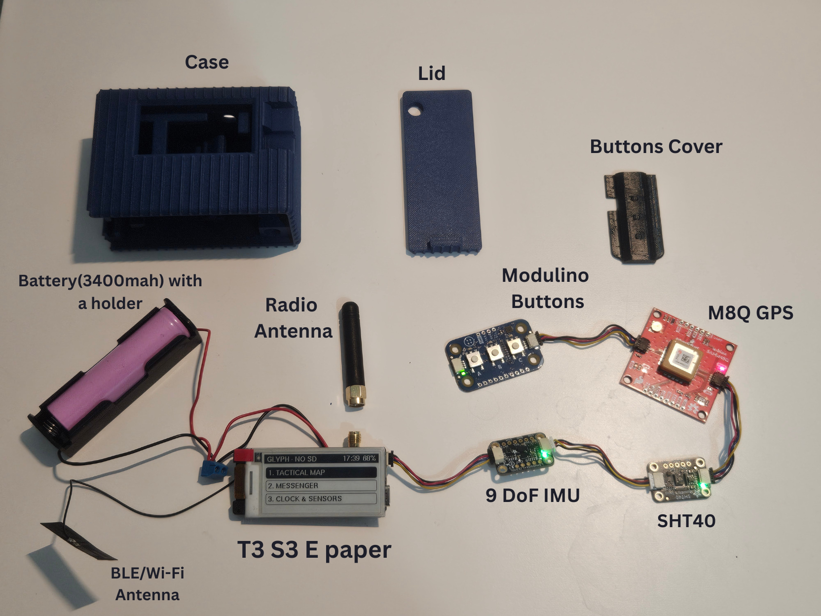 Plug & Play Qwiic Internals